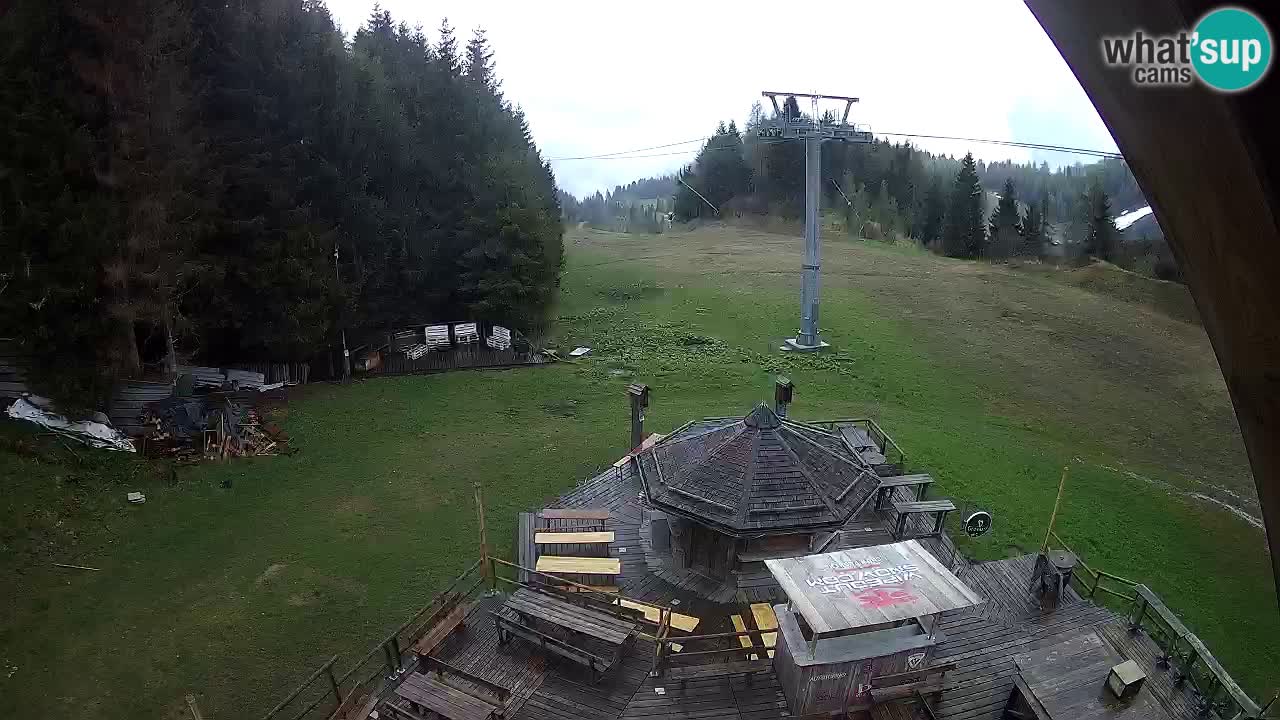 Ski resort Zoncolan mountain – Goles