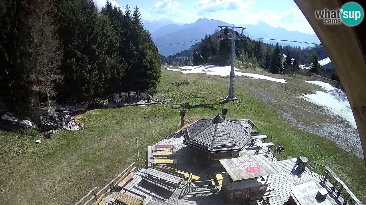 Skigebiet Zoncolan – Goles