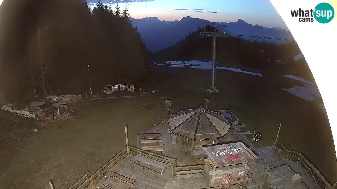 Skijalište Zoncolan – Goles