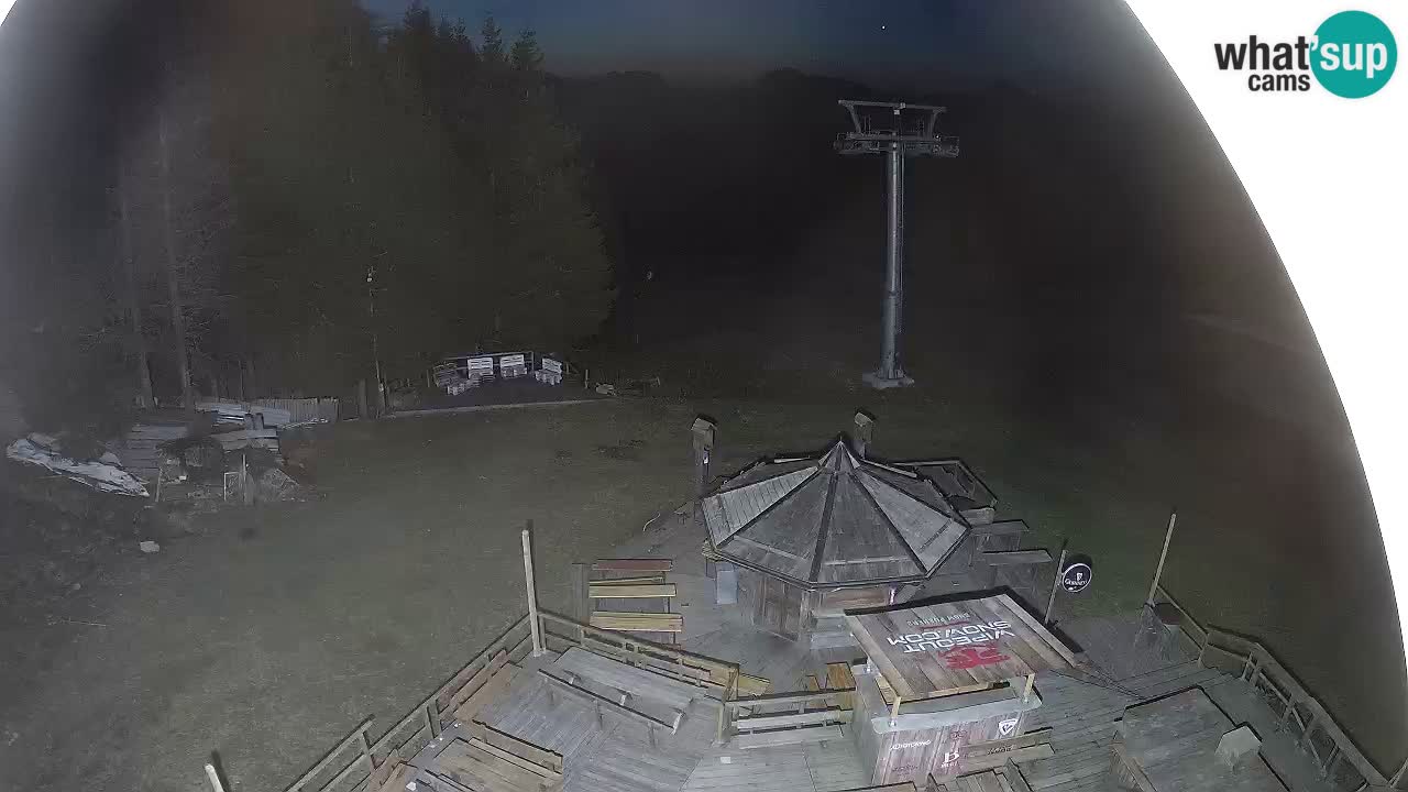 Ski resort Zoncolan mountain – Goles