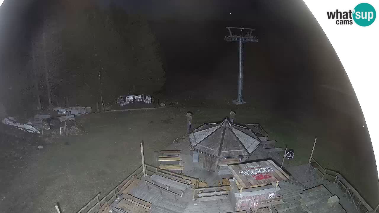 Ski resort Zoncolan mountain – Goles