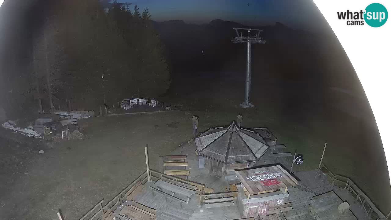 Station ski Zoncolan – Goles