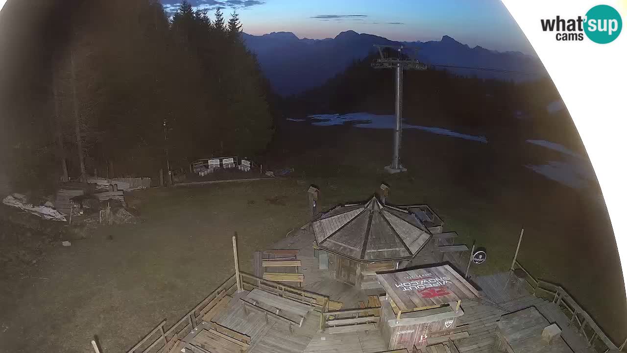 Skijalište Zoncolan – Goles