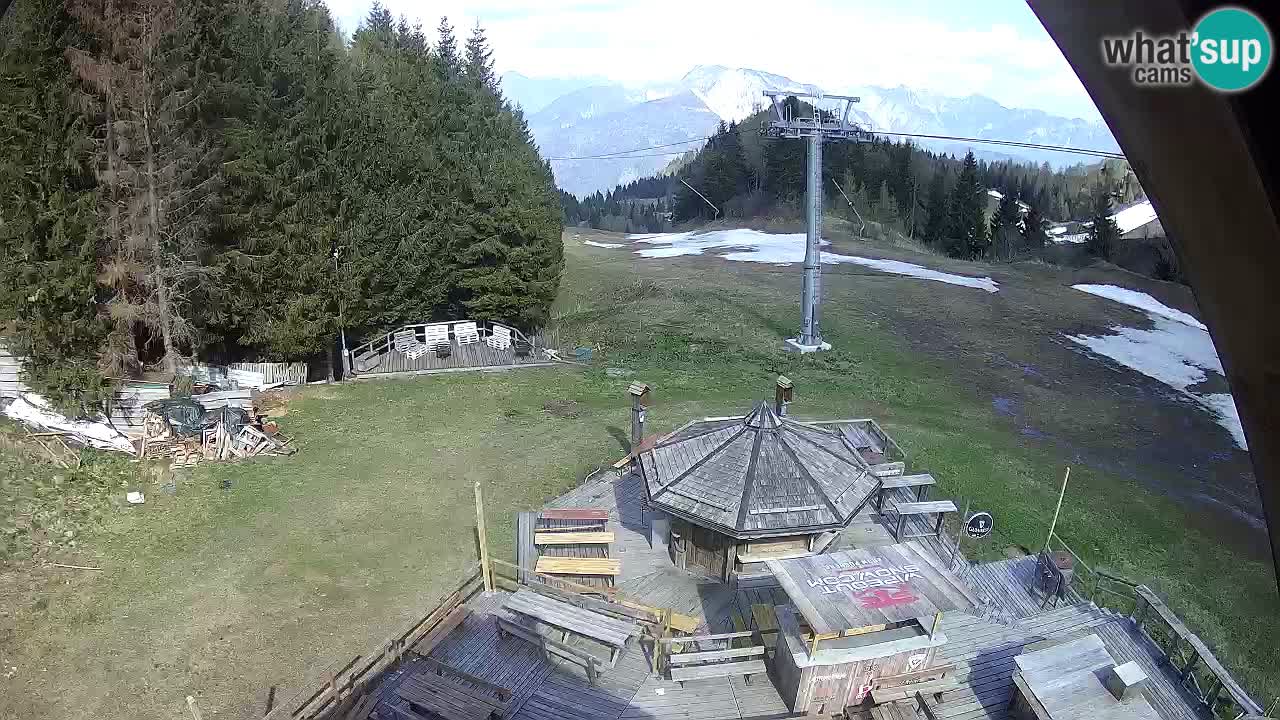 Skigebiet Zoncolan – Goles