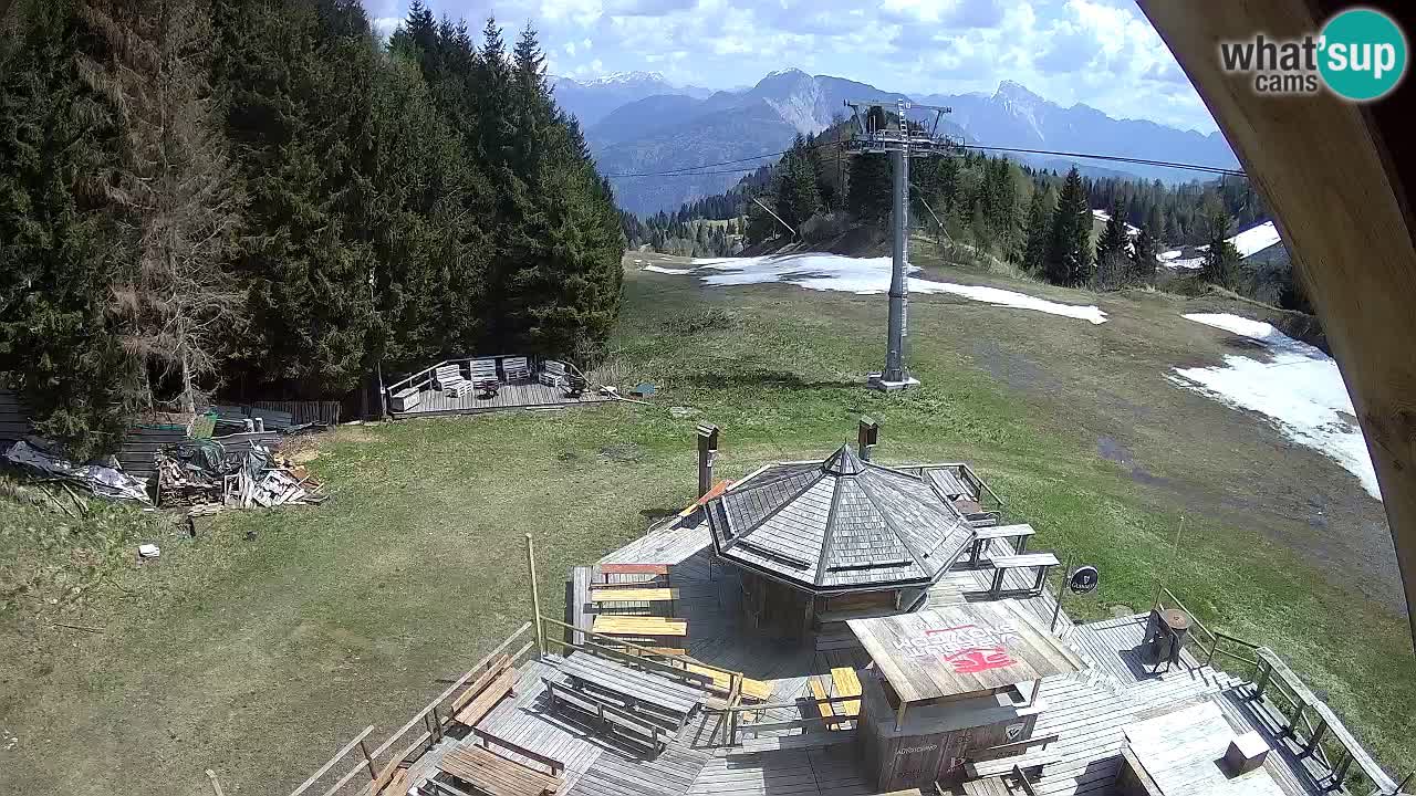 Estacion esqui Zoncolan – Goles