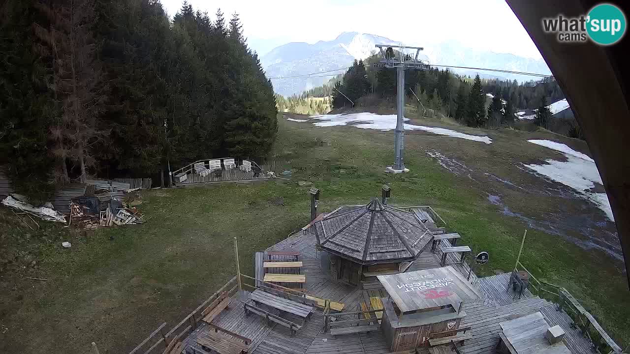 Skigebiet Zoncolan – Goles
