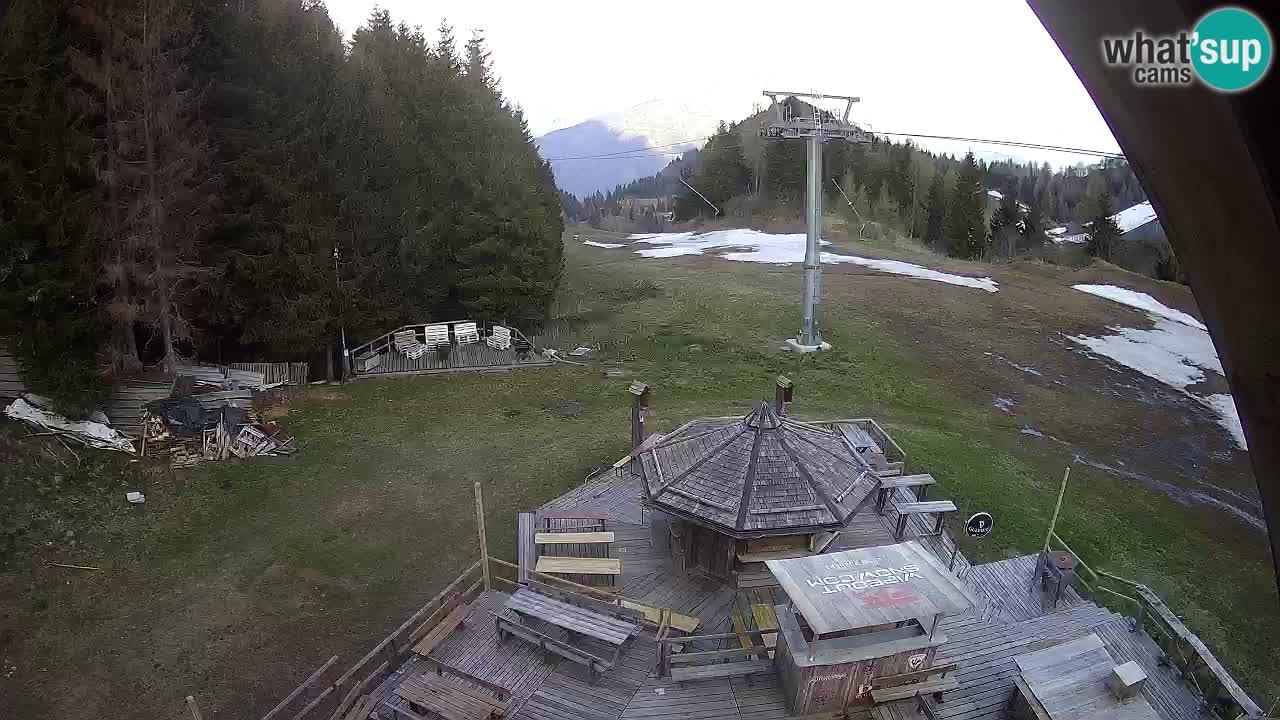 Ski resort Zoncolan mountain – Goles