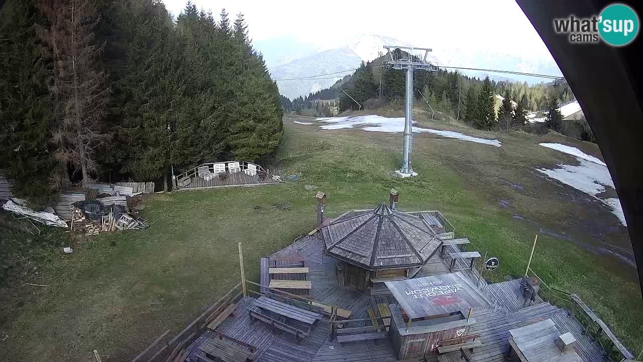 Station ski Zoncolan – Goles
