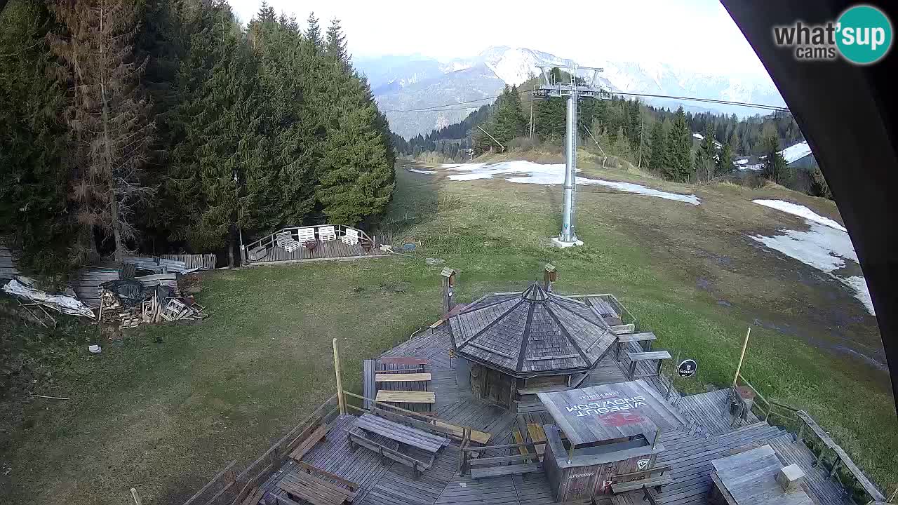 Skigebiet Zoncolan – Goles