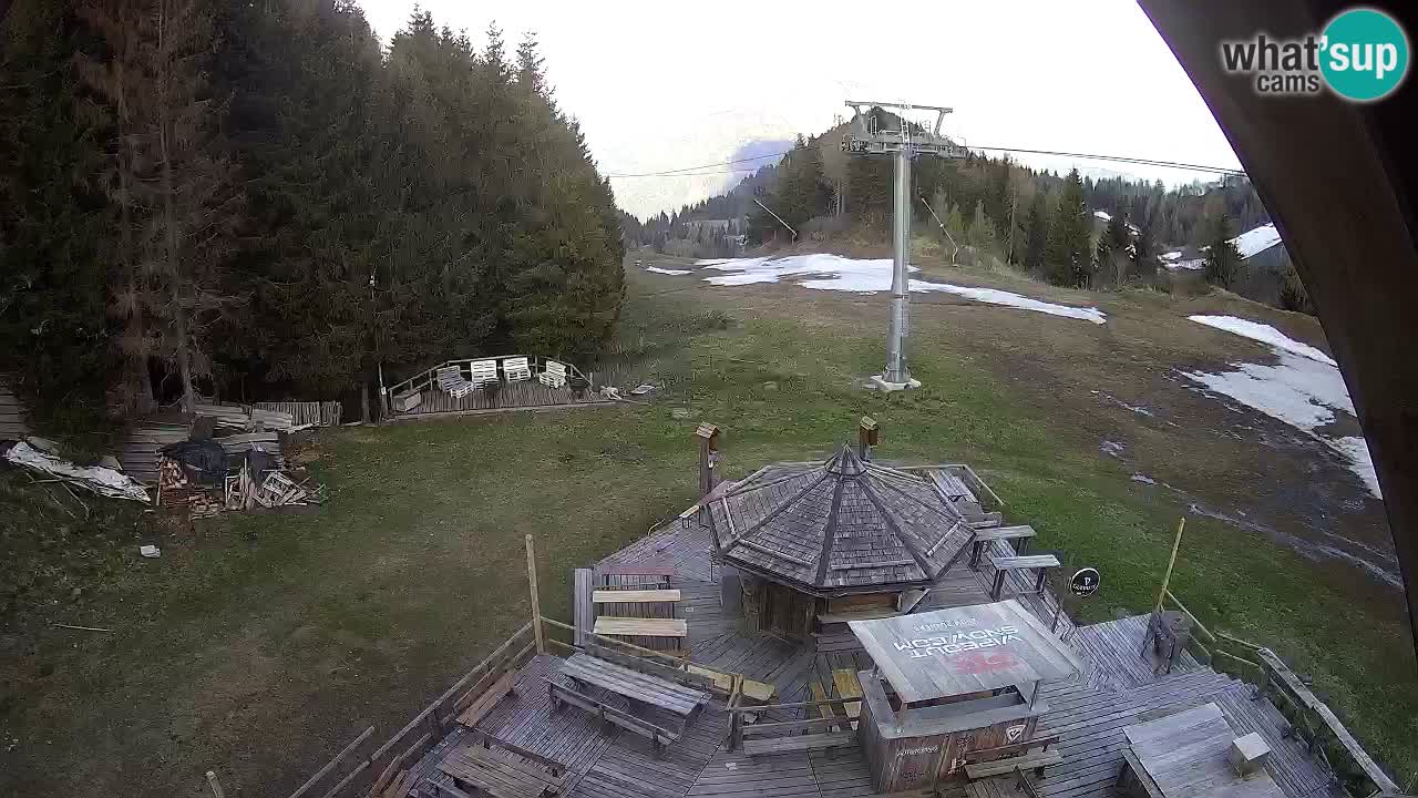 Ski resort Zoncolan mountain – Goles