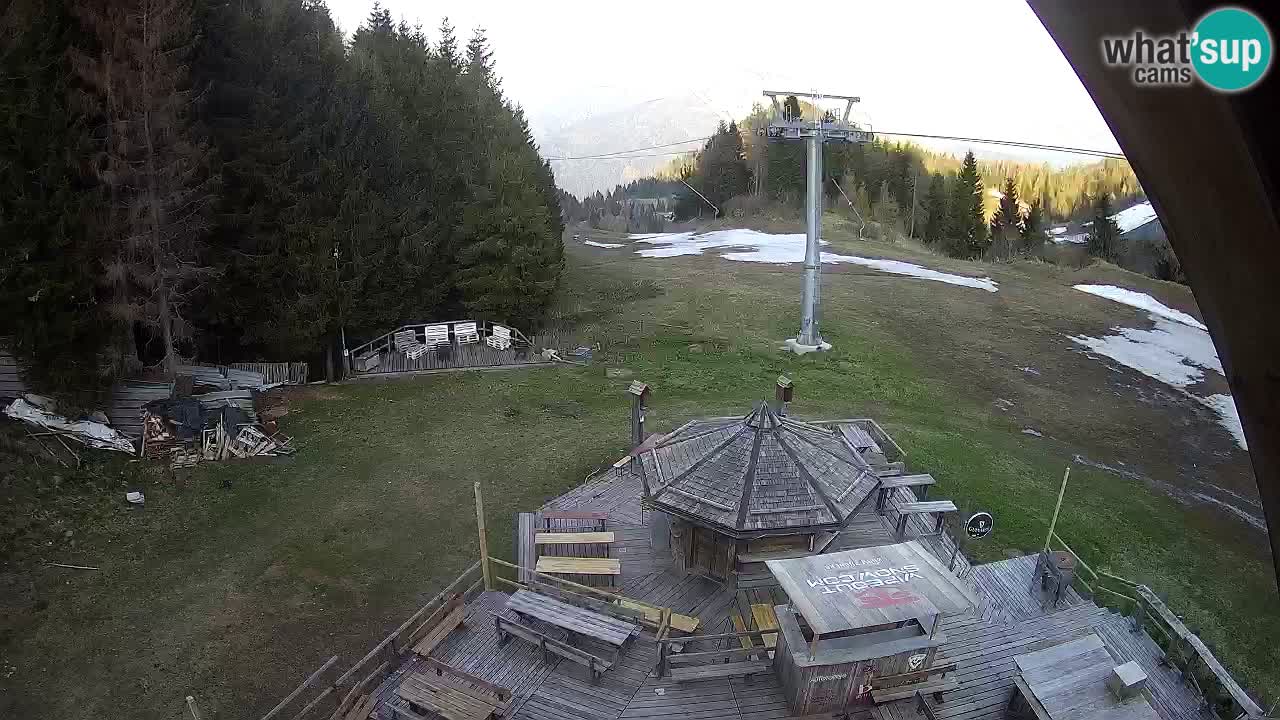 Ski resort Zoncolan mountain – Goles