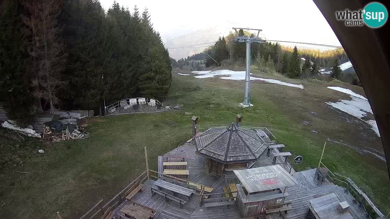 Station ski Zoncolan – Goles