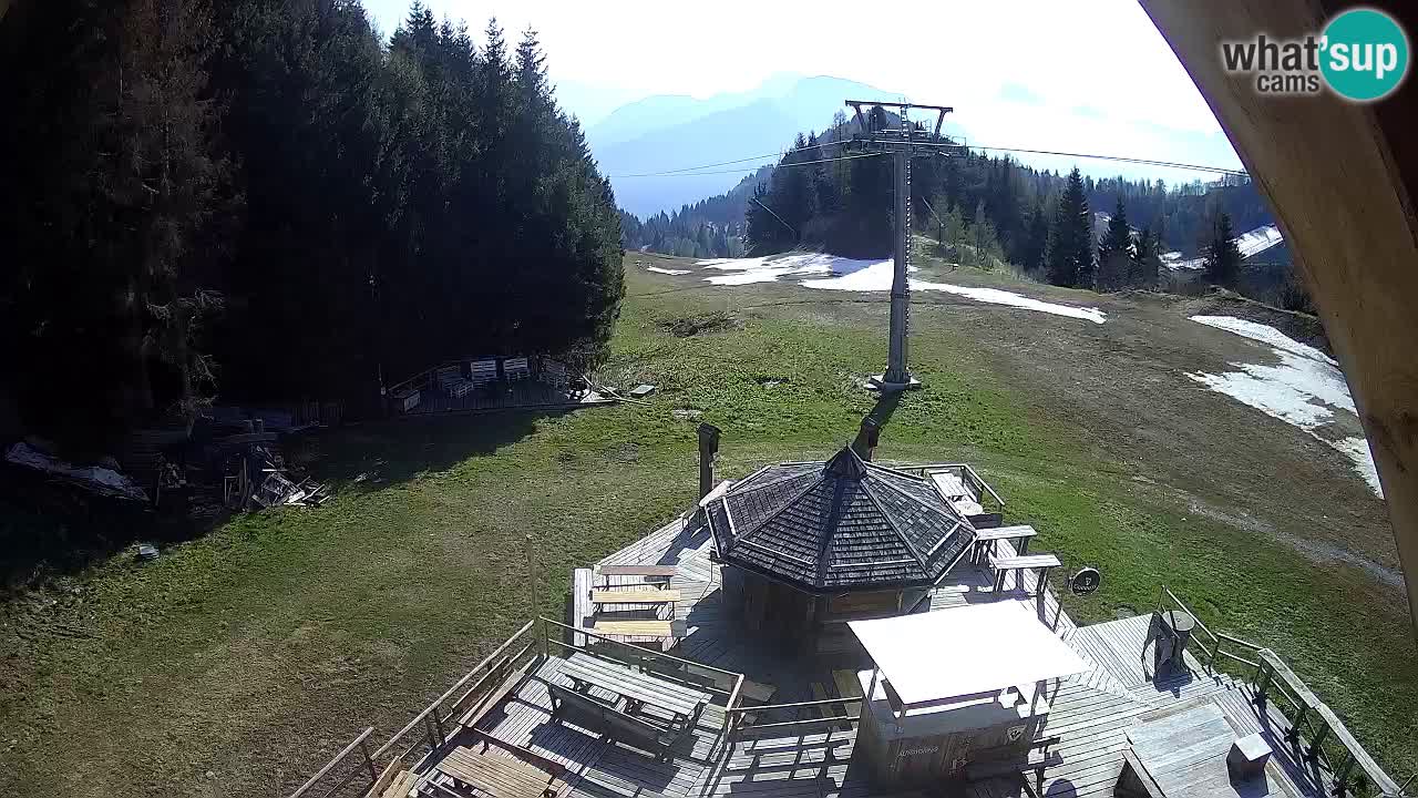 Skijalište Zoncolan – Goles