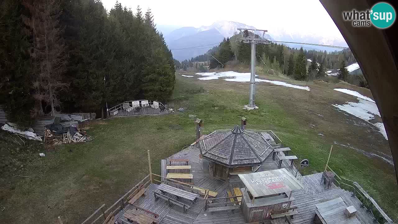 Skigebiet Zoncolan – Goles