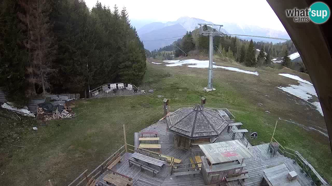Skijalište Zoncolan – Goles