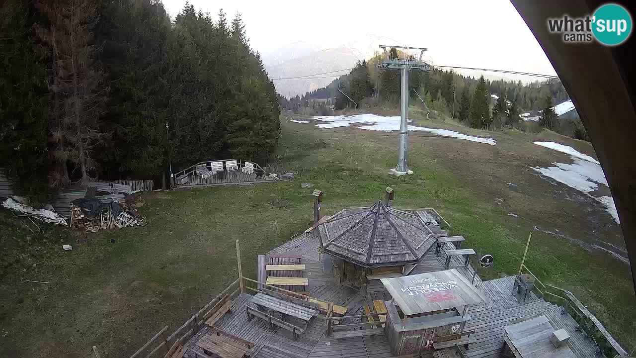 Ski resort Zoncolan mountain – Goles