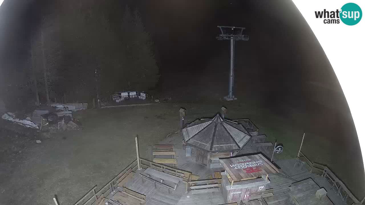 Skijalište Zoncolan – Goles