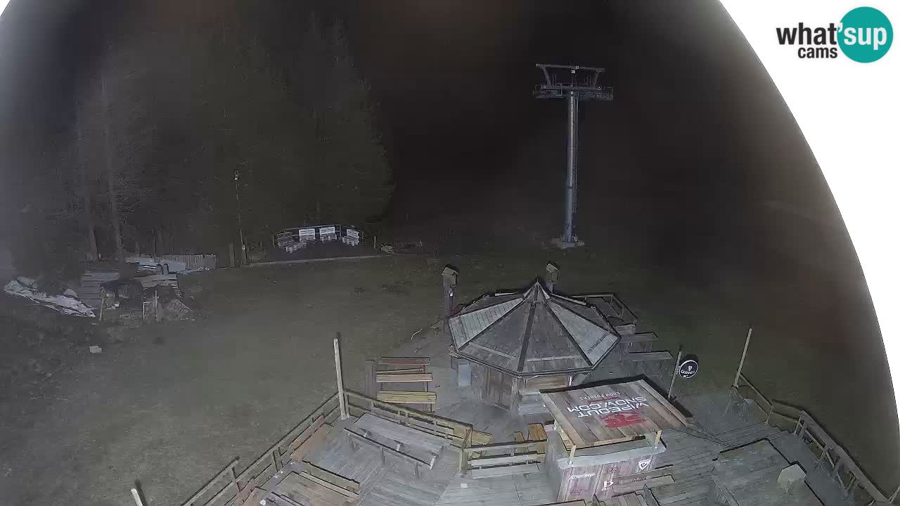 Skigebiet Zoncolan – Goles