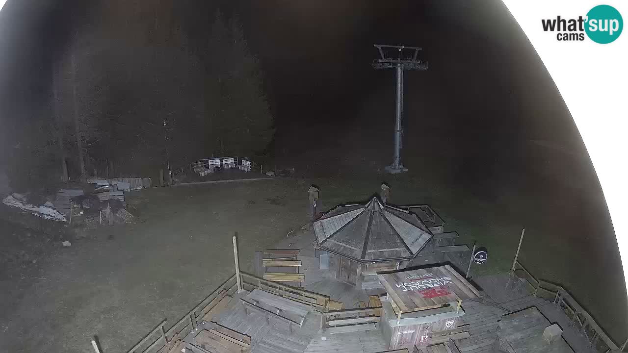 Skijalište Zoncolan – Goles