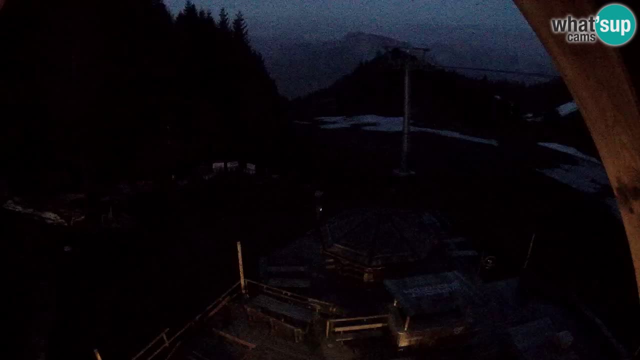 Skigebiet Zoncolan – Goles