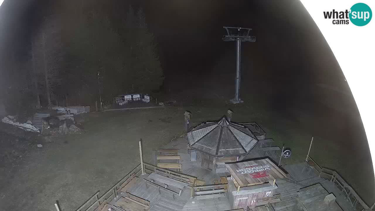 Skigebiet Zoncolan – Goles