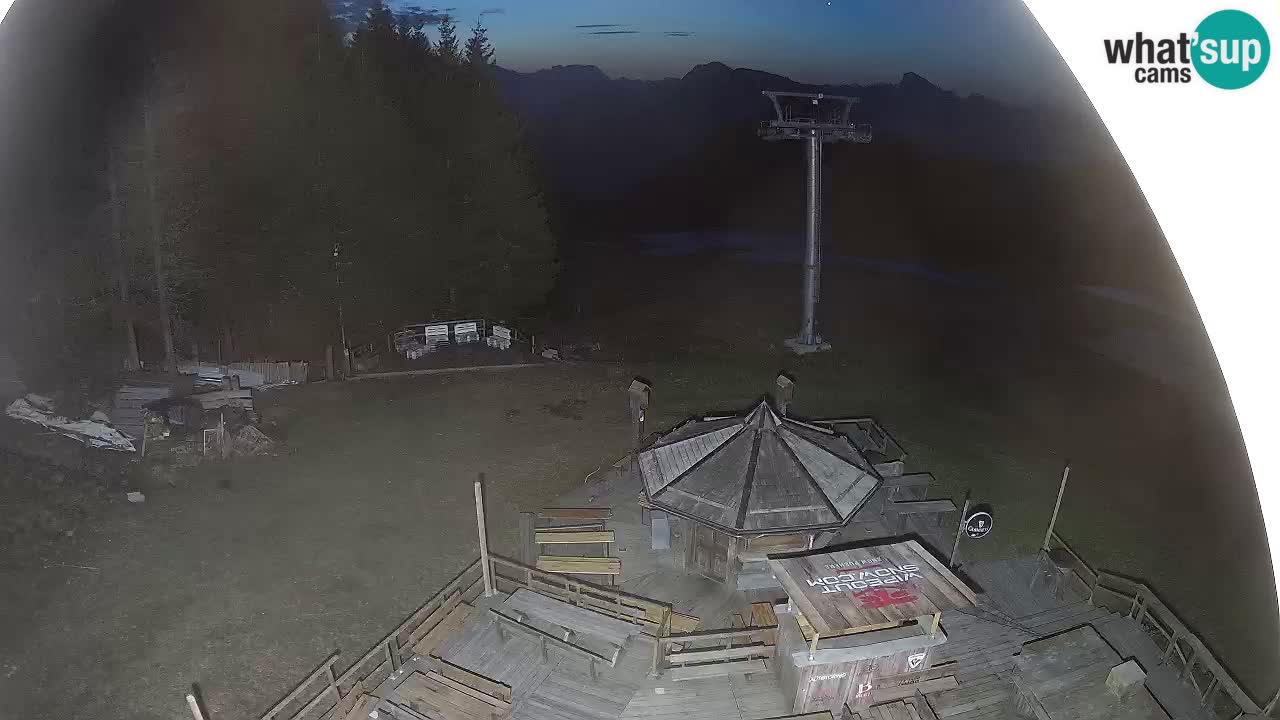 Skijalište Zoncolan – Goles