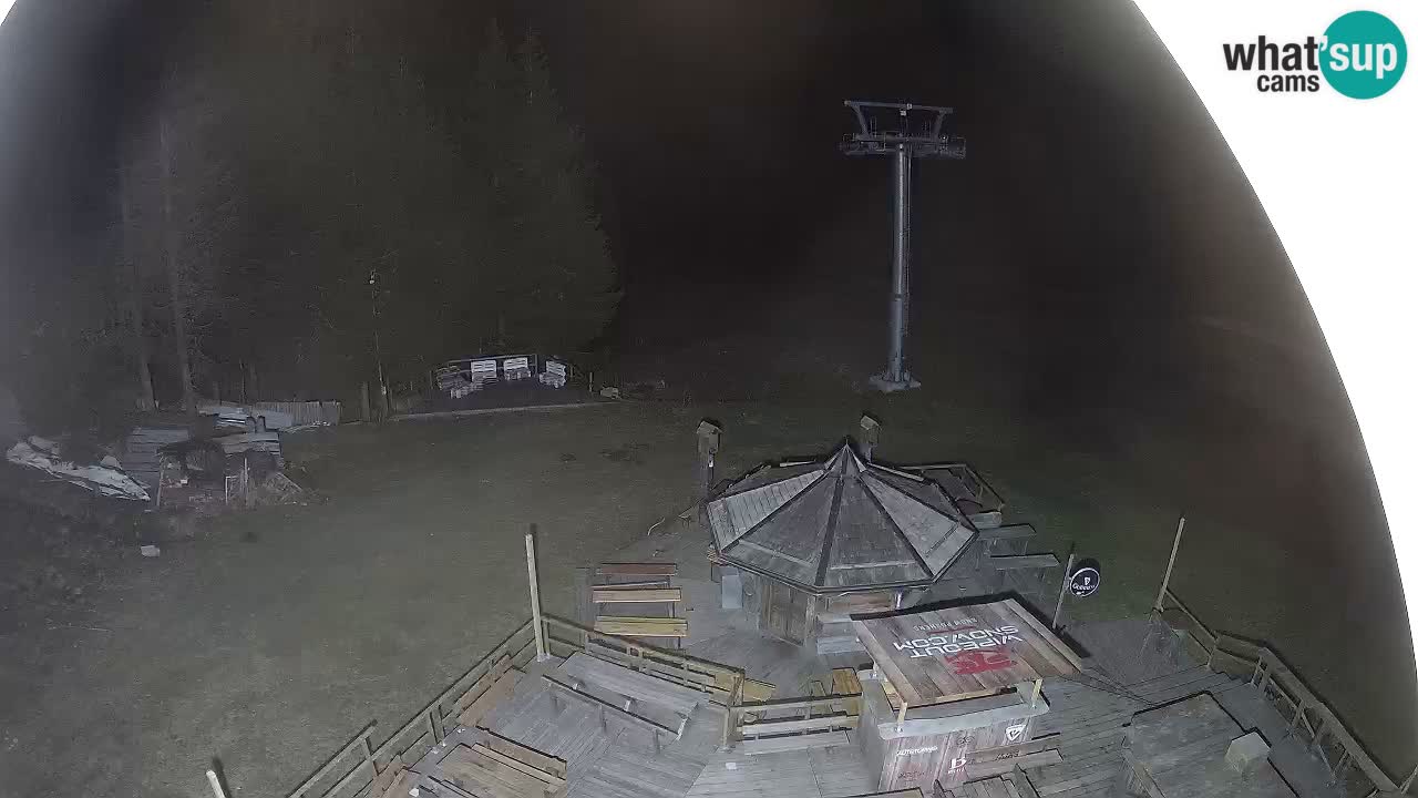 Ski resort Zoncolan mountain – Goles