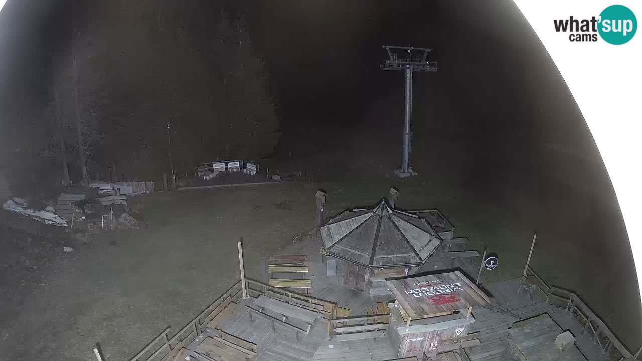 Stazione sciistica Zoncolan – Rifugio Goles