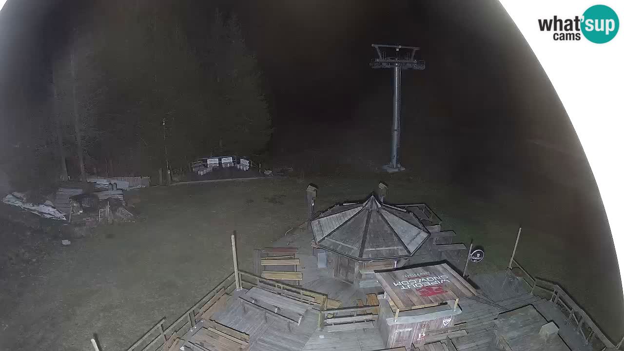 Skigebiet Zoncolan – Goles