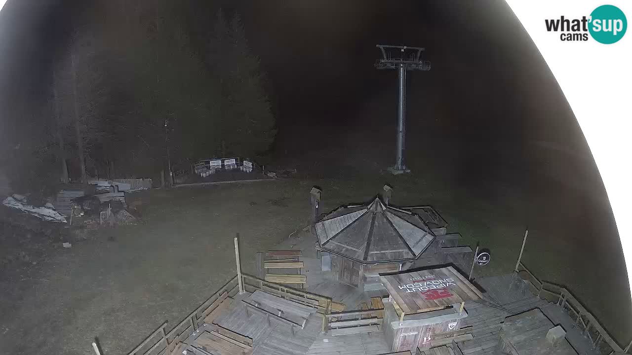 Skijalište Zoncolan – Goles