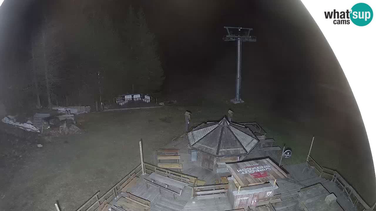 Skigebiet Zoncolan – Goles