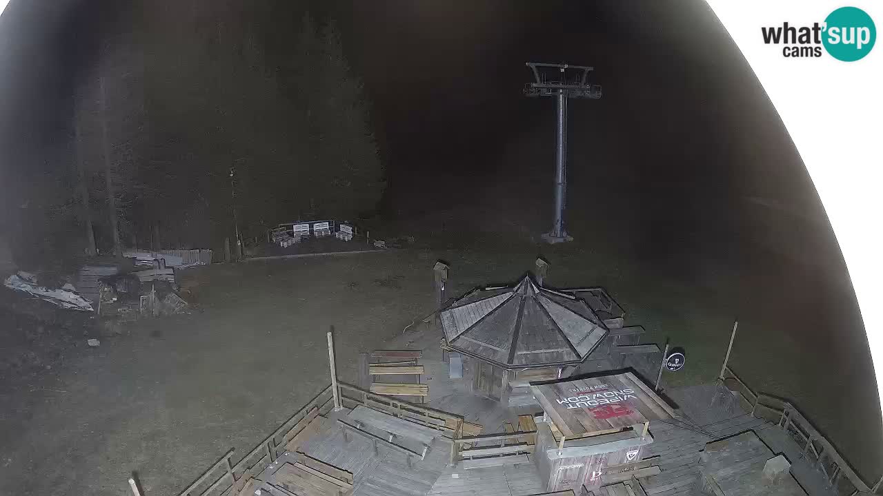 Skigebiet Zoncolan – Goles
