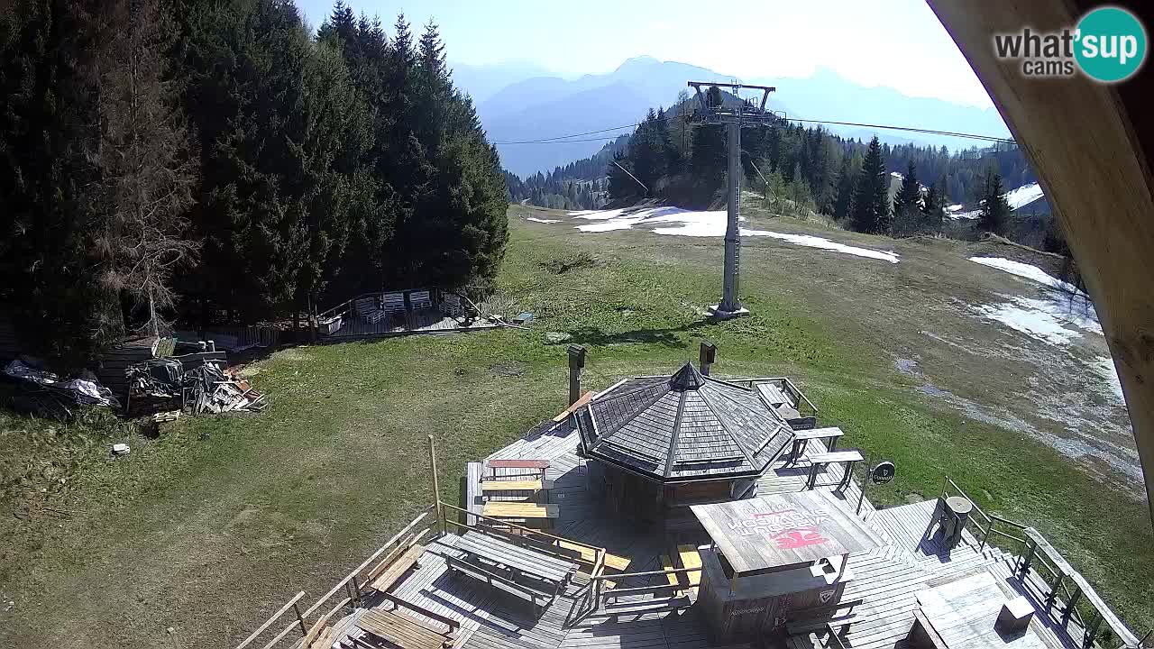 Smučišče Zoncolan – Goles