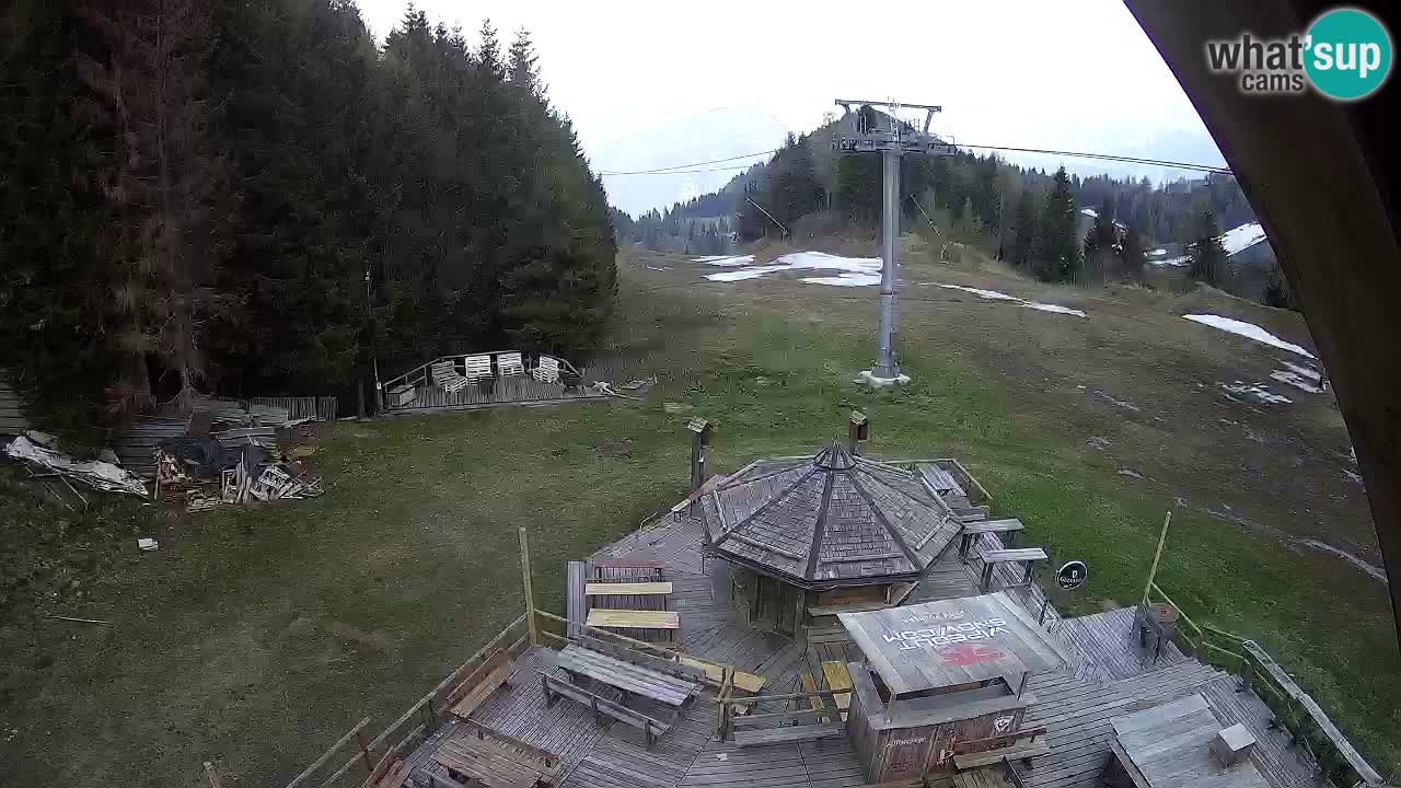 Ski resort Zoncolan mountain – Goles