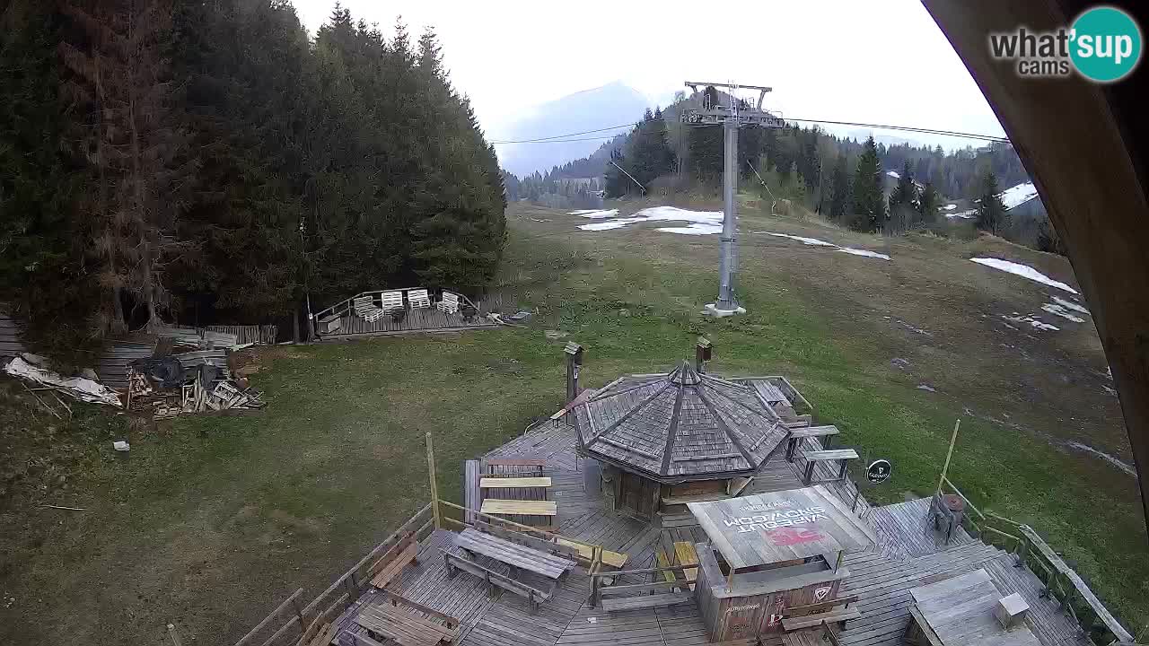 Skijalište Zoncolan – Goles