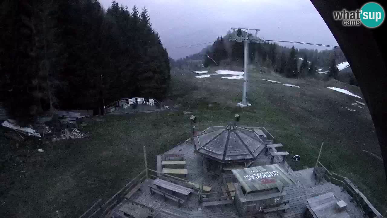 Skigebiet Zoncolan – Goles