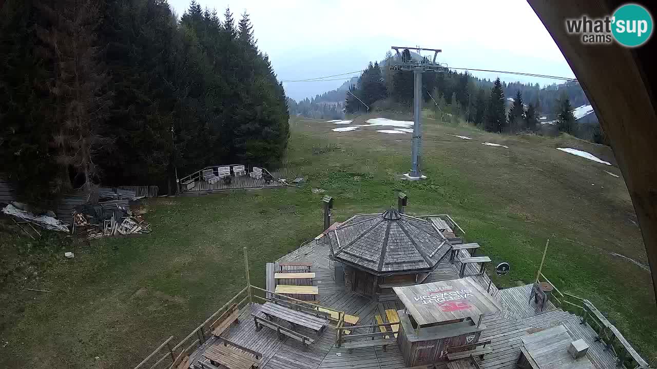 Ski resort Zoncolan mountain – Goles