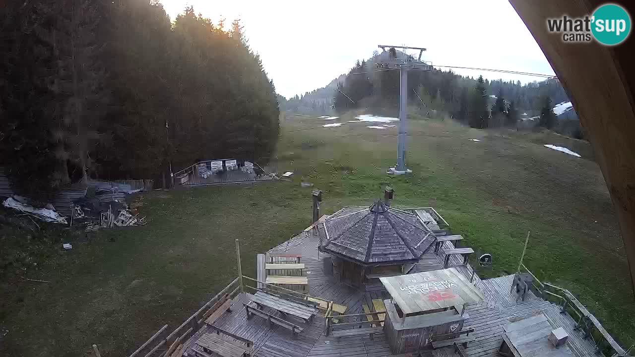 Skijalište Zoncolan – Goles