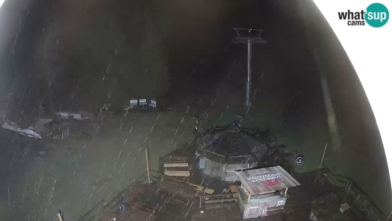 Station ski Zoncolan – Goles