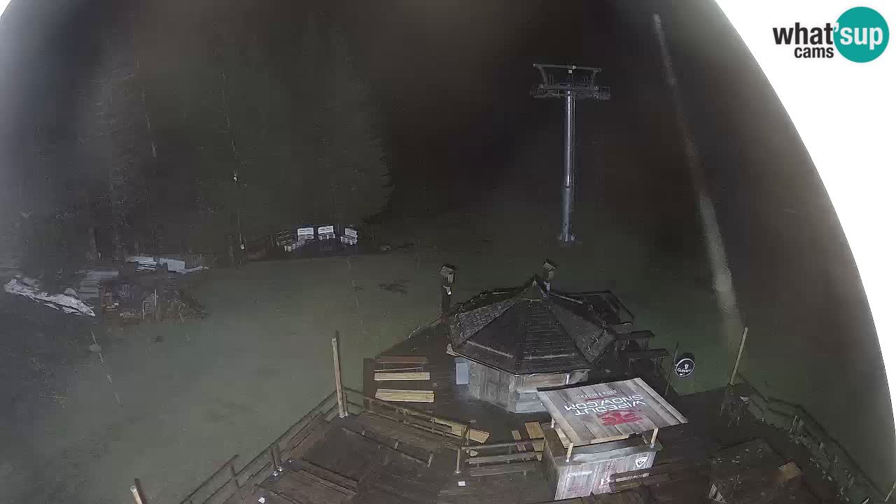 Skigebiet Zoncolan – Goles