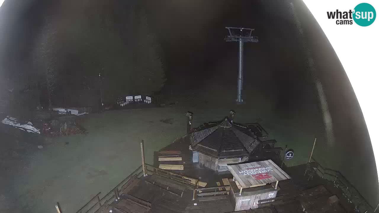 Skijalište Zoncolan – Goles