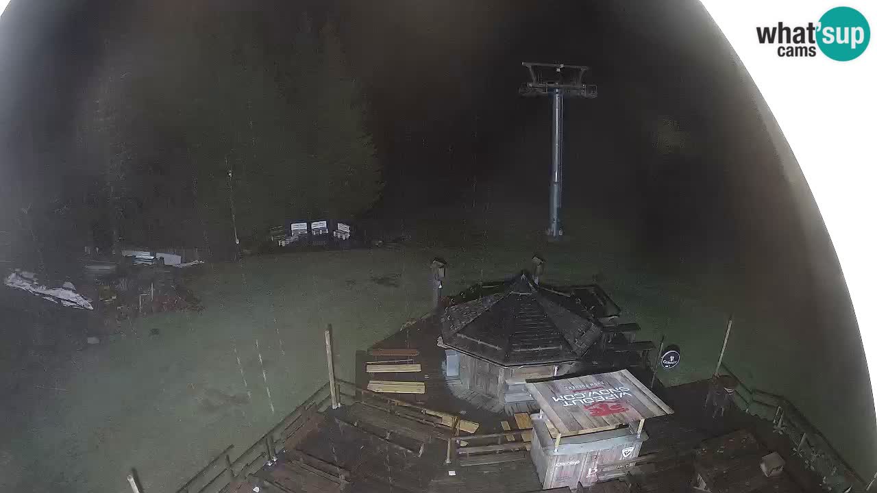 Ski resort Zoncolan mountain – Goles