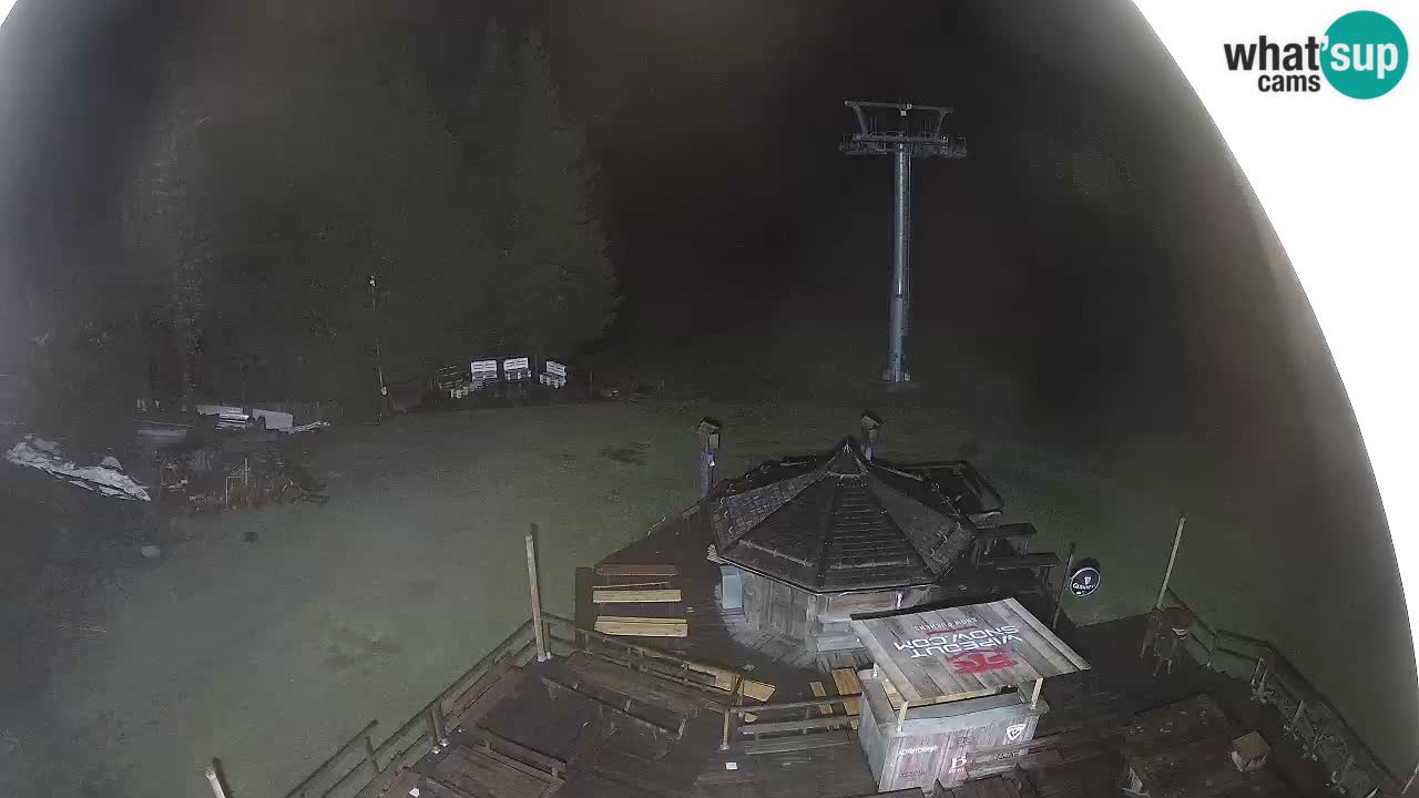 Skigebiet Zoncolan – Goles