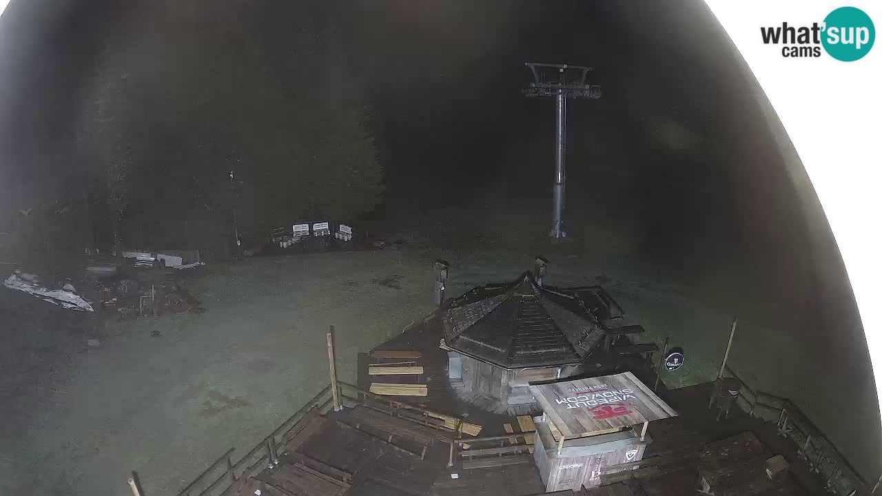 Ski resort Zoncolan mountain – Goles