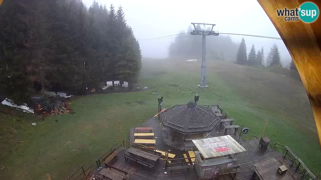 Ski resort Zoncolan mountain – Goles