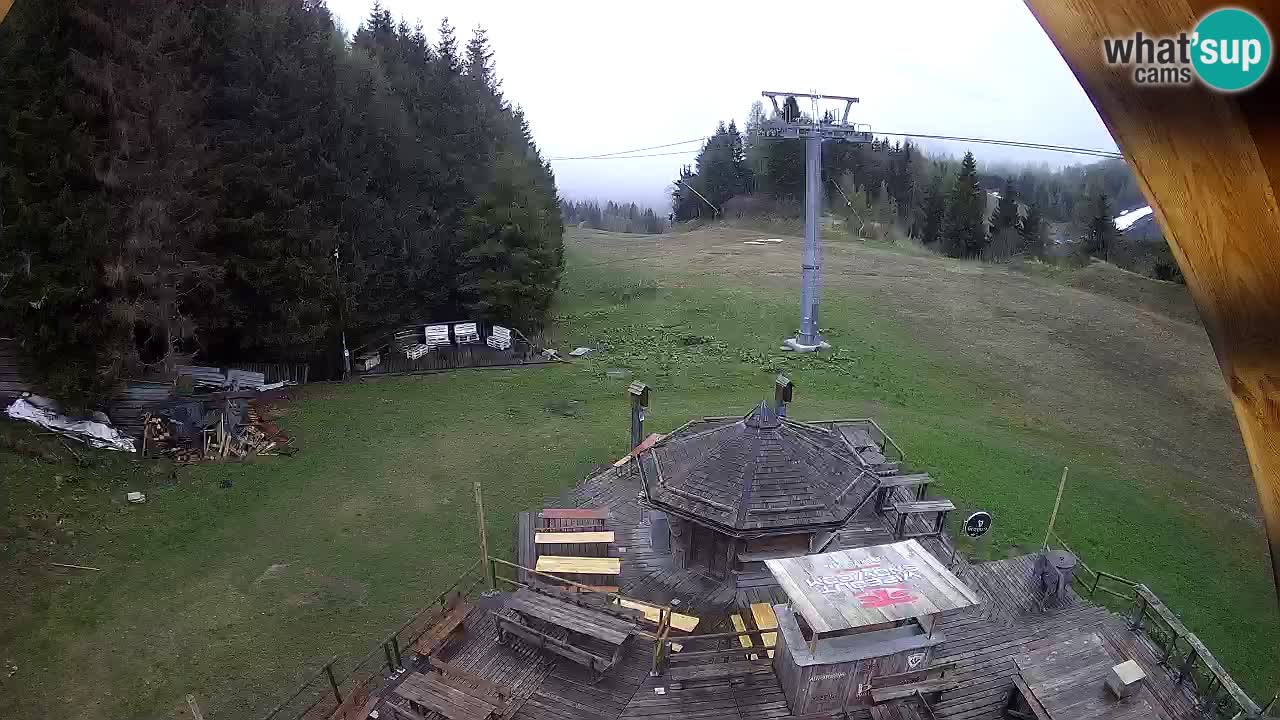 Skigebiet Zoncolan – Goles