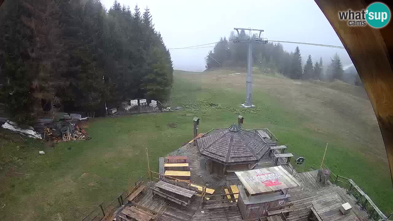 Skigebiet Zoncolan – Goles