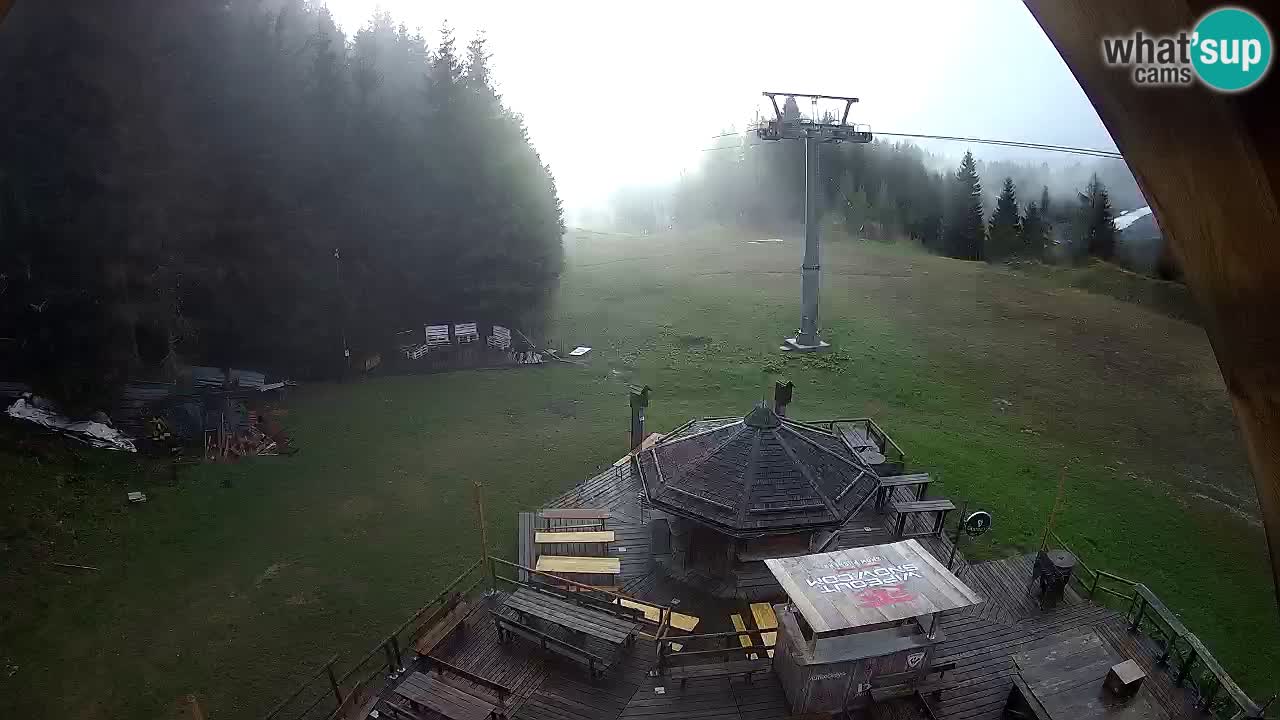 Skigebiet Zoncolan – Goles