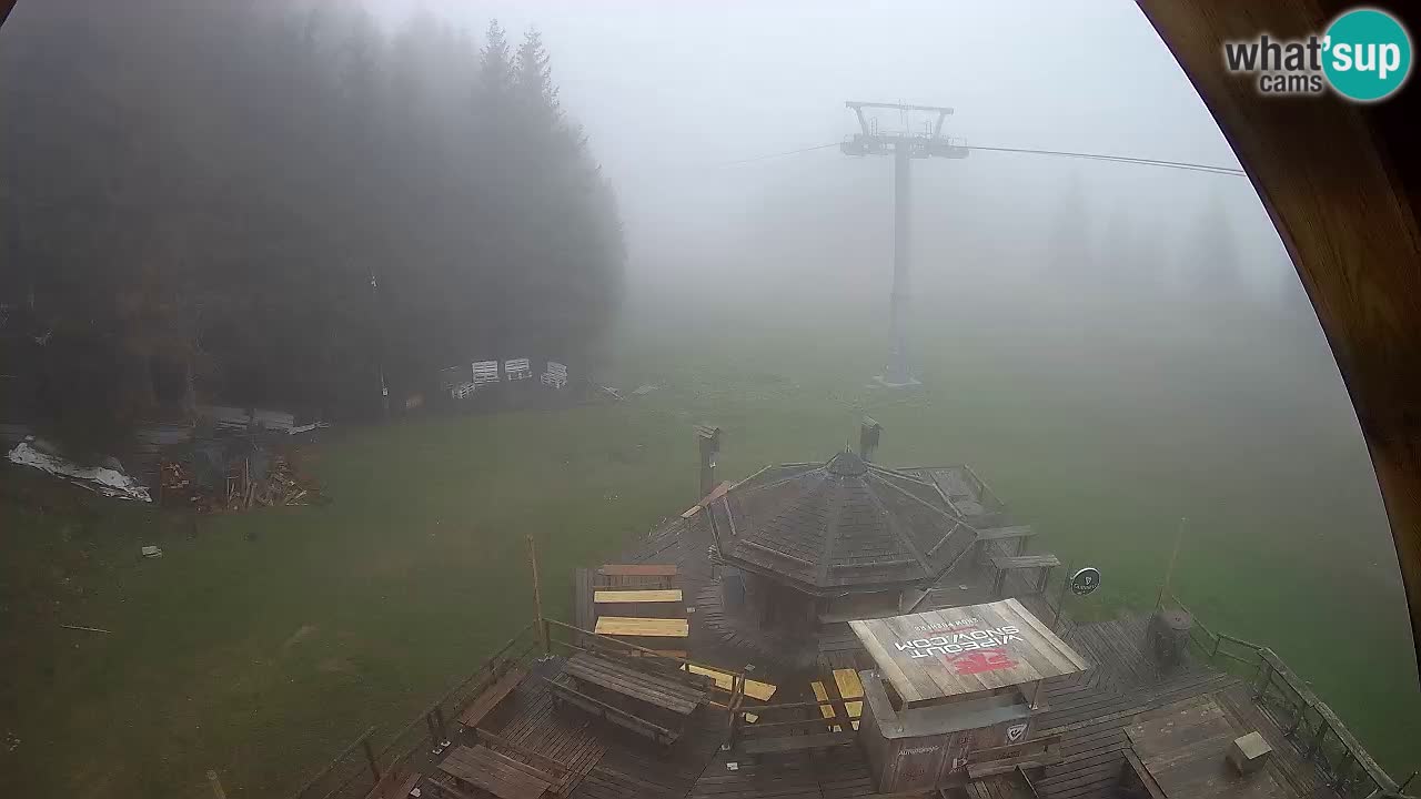 Ski resort Zoncolan mountain – Goles