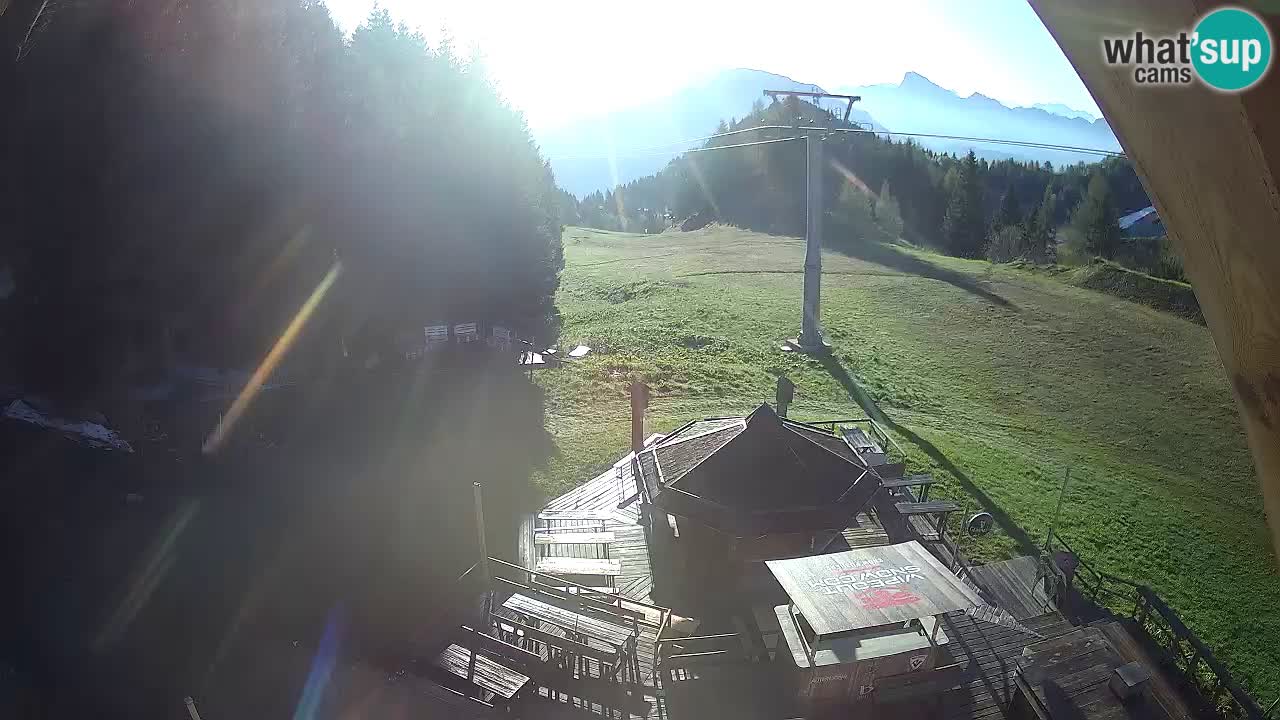 Skijalište Zoncolan – Goles